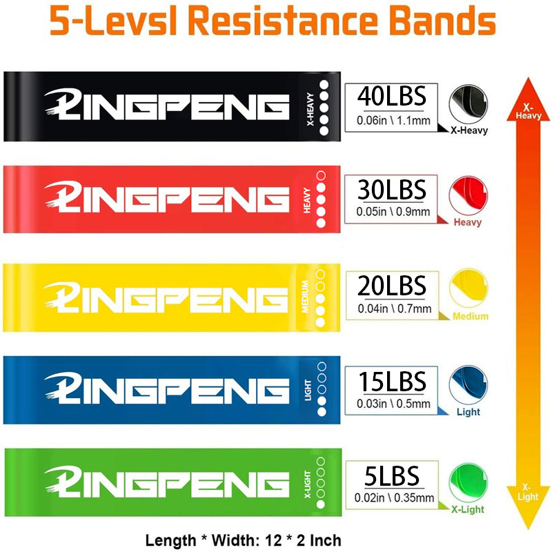 Set tali resistensi olahraga p - Yoga Fitness Resistance Band ulasan dan harga